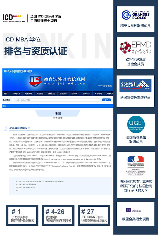 法国商等高学院,法国留学,在职研究生