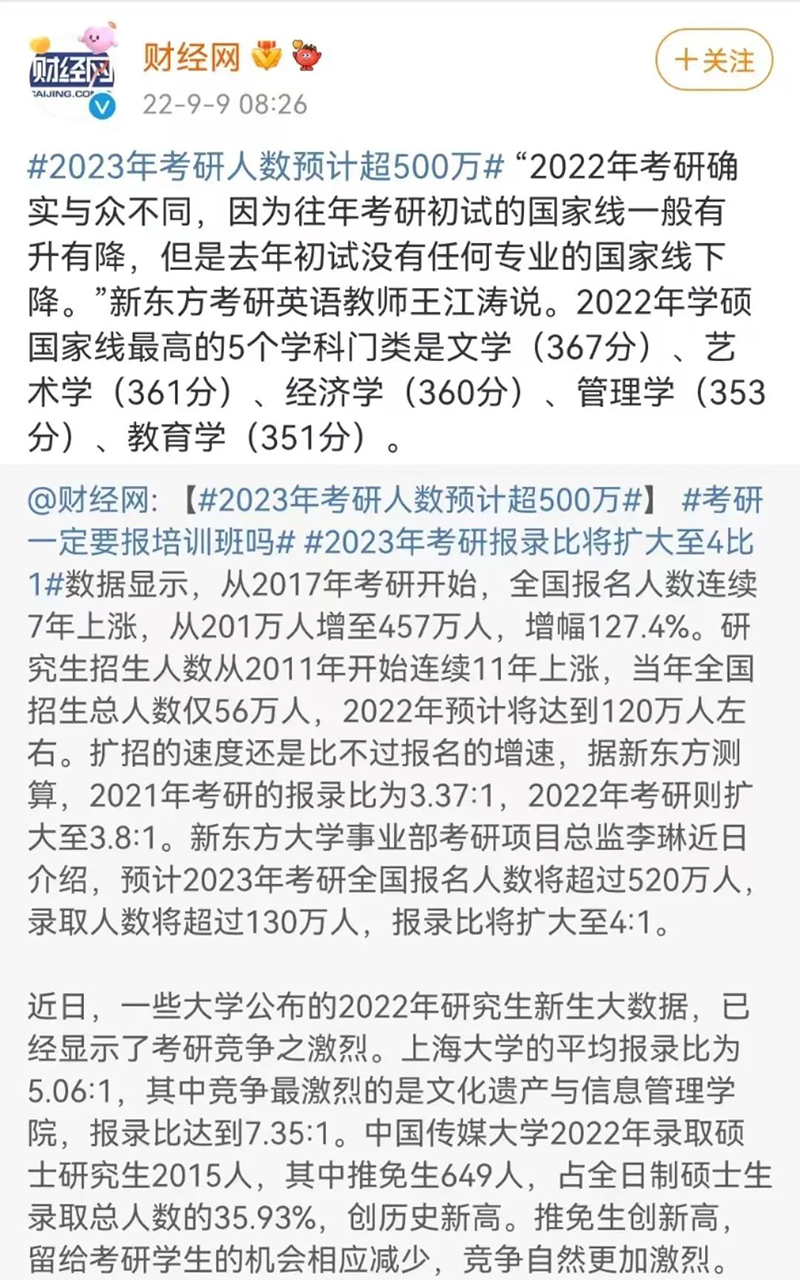 热点资讯,考研,2023年考研人数,2023年考研,考研信息