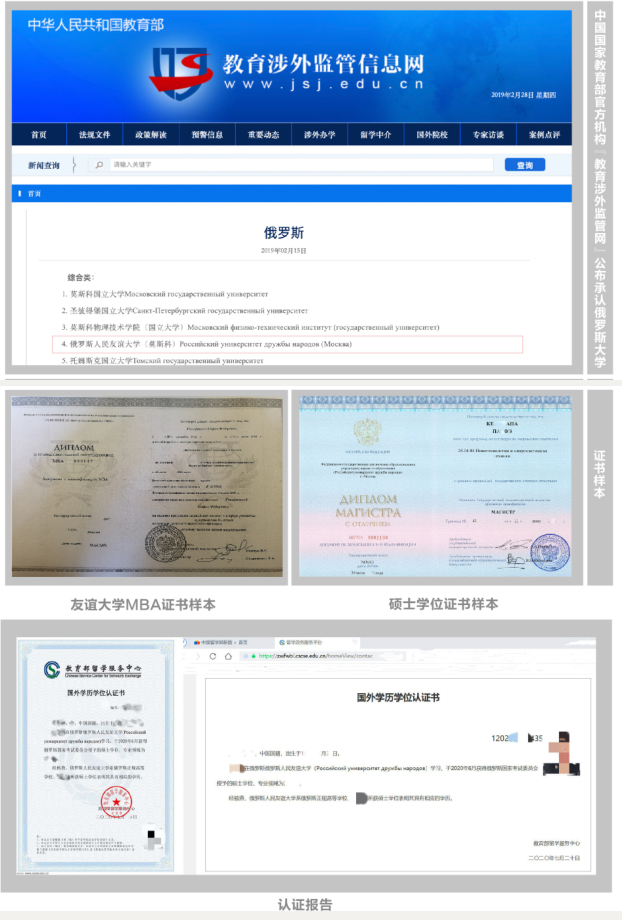 在职研究生,俄罗斯人民友谊大学,在职MBA硕士,双学位,学位认证