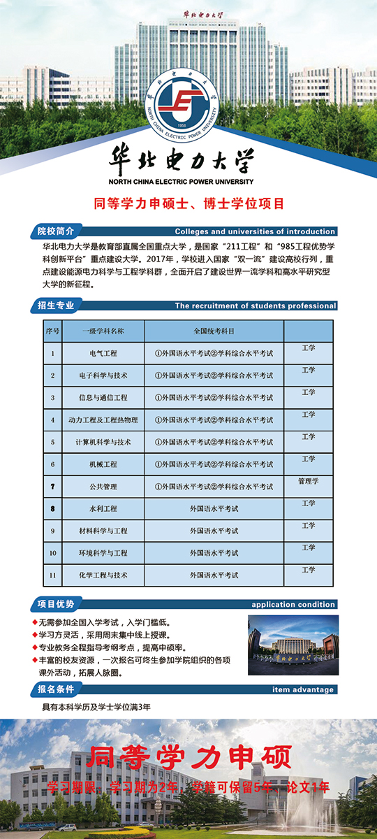 国内同等学力申硕,华北电力大学