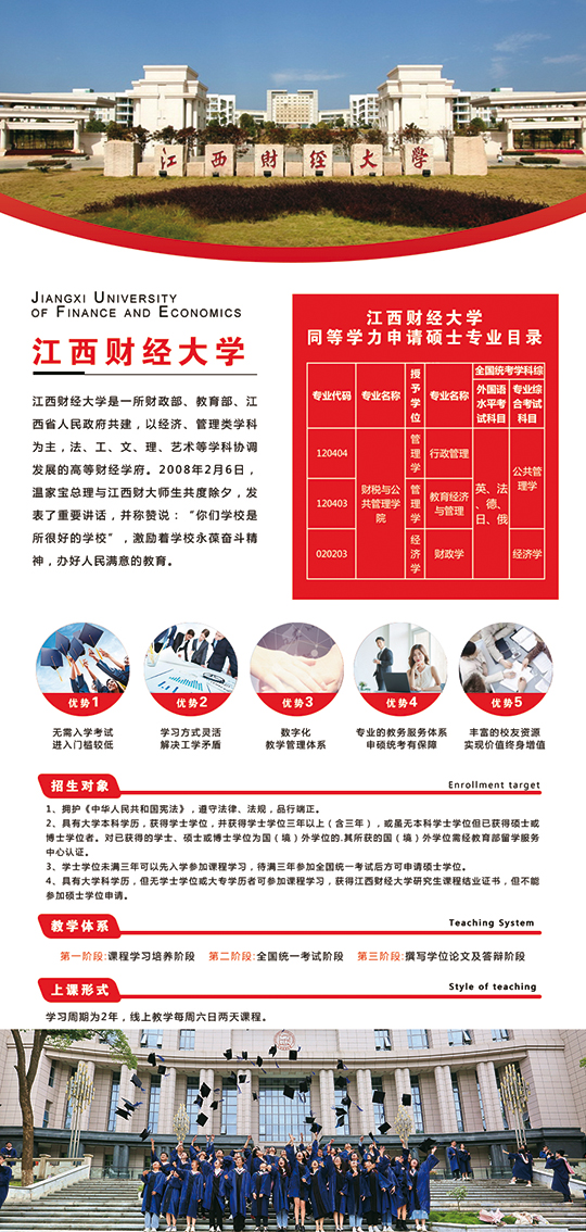国内同等学力申硕,江西财经大学,同等学力申硕