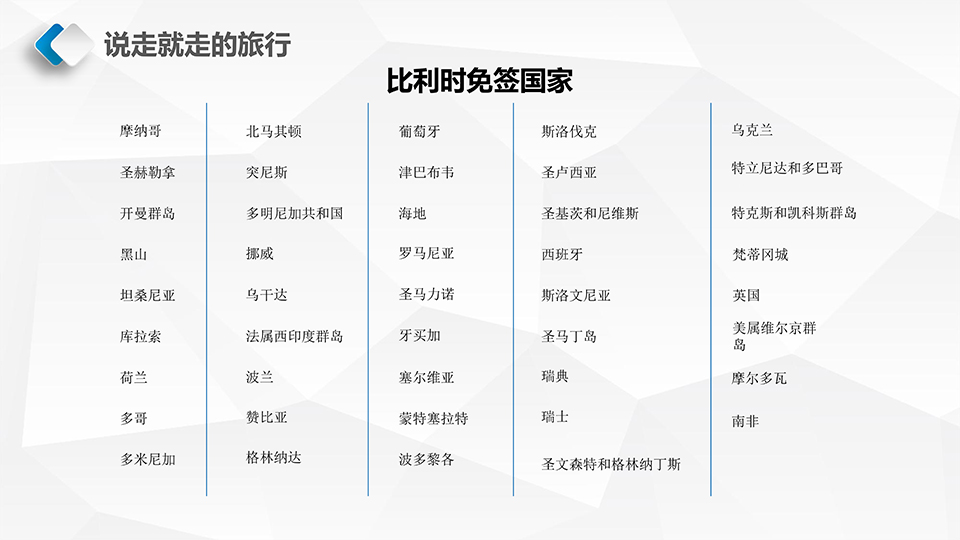 比利时免签国家,比利时移民,比利时护照
