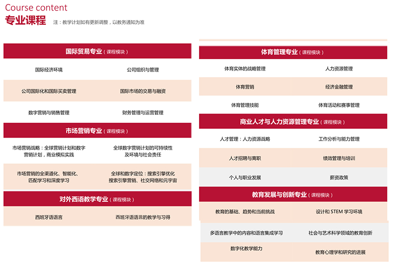 西班牙留学,留学申请,马德里康普顿斯大学,留学硕士,西班牙大学