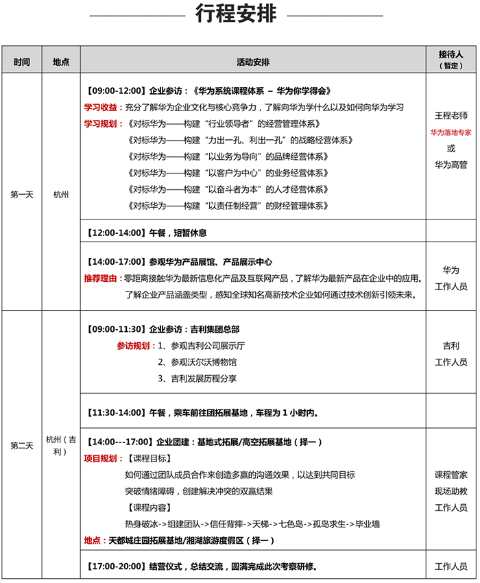 华为考察,华为集团,华为参访,吉利考察,吉利集团,参观华为