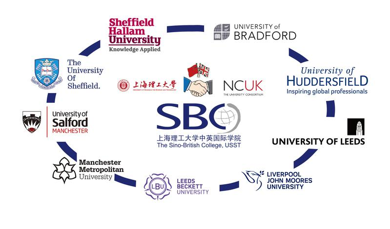 中外合作办学,4+0本科,国际本科,上海理工大学,英国谢菲尔德大学,英国利兹大学