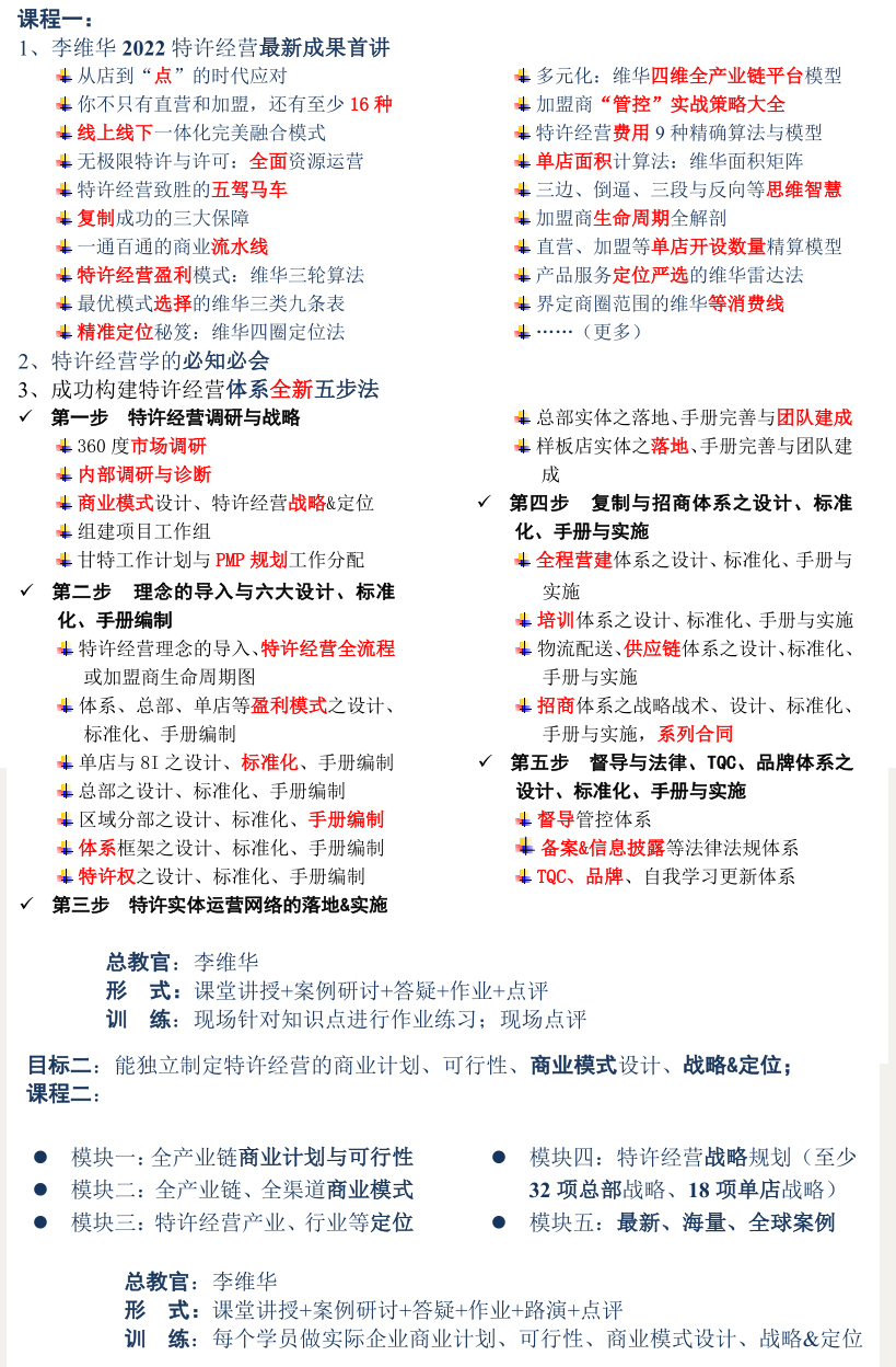 特许经营总裁班,总裁班,李维华,MBA课程,211大学MBA课程