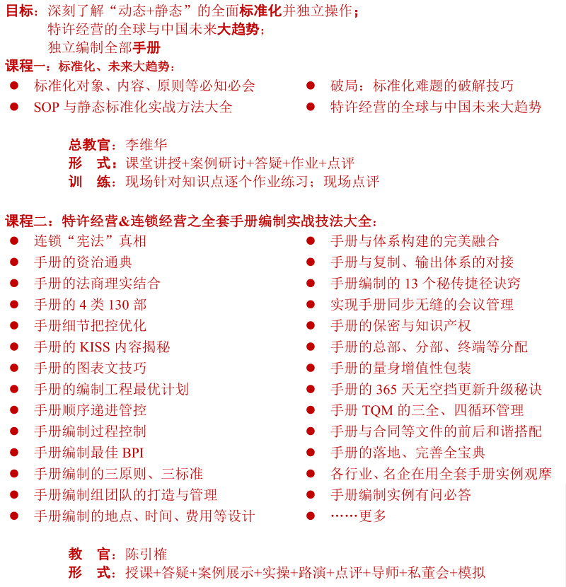 特许经营总裁班,总裁班,李维华,MBA课程,211大学MBA课程