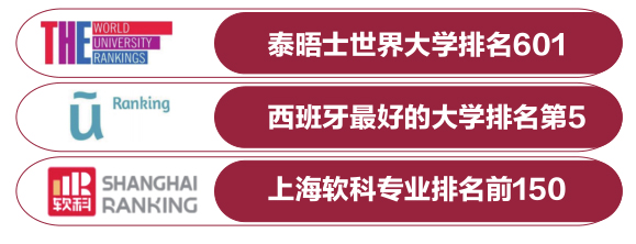米格尔·埃尔南德斯·德埃尔切大学,泰晤士世界大学排名,上海软科专业排名,西班牙留学